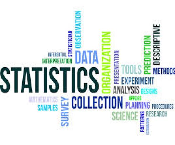 statistics